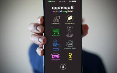 Organic vs Paid Social Media: Which Delivers Better ROI