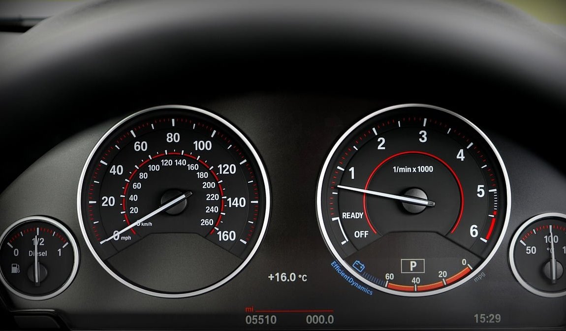 google ads dashboard